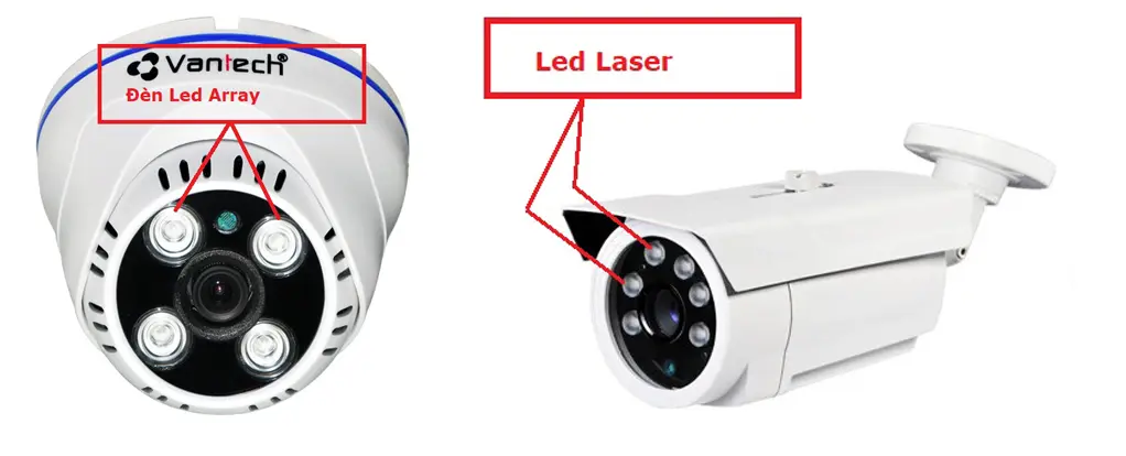 Nhan Biet Hong Ngoai Laser Ir Led Cameradaiphat