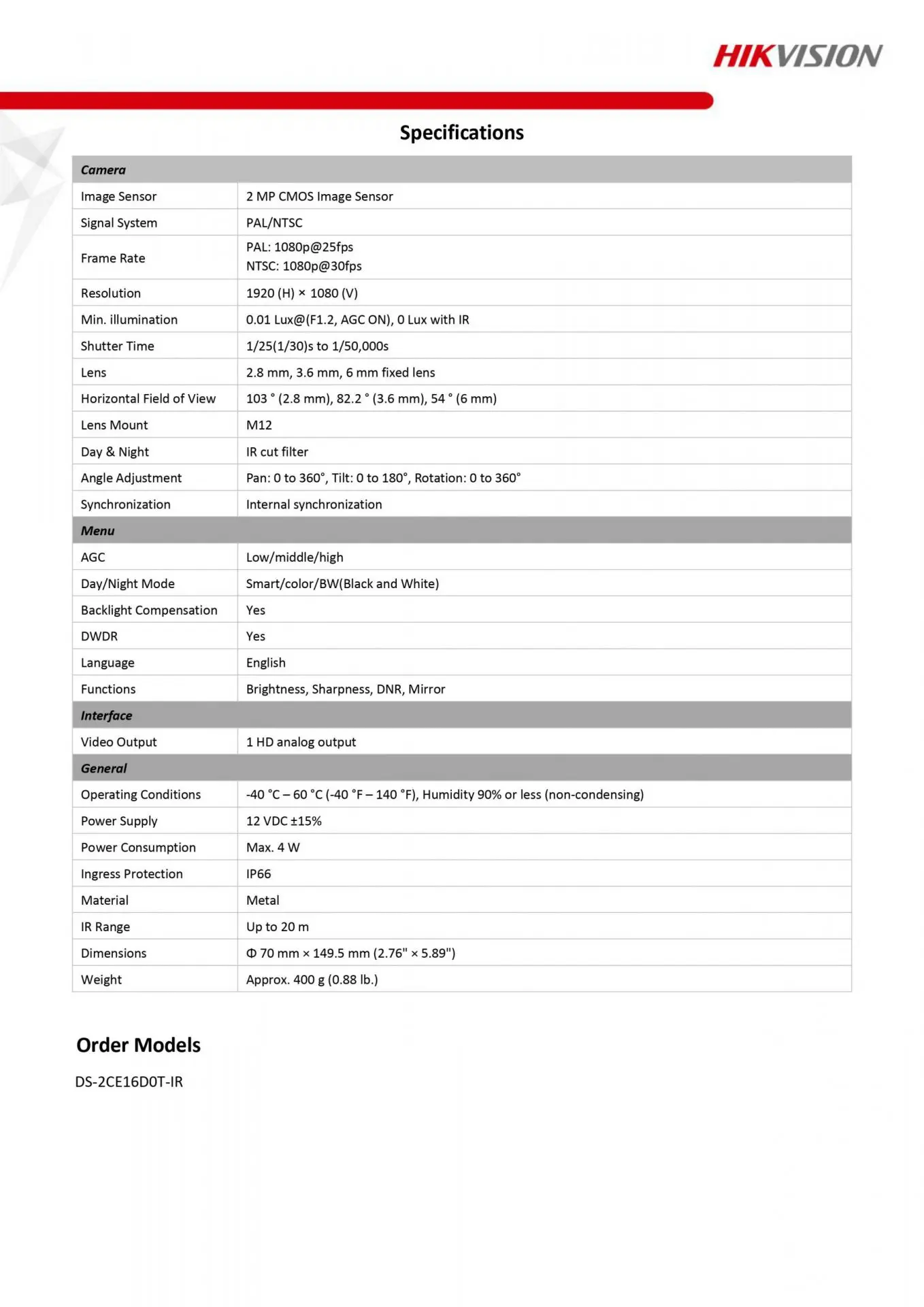 Ds 2ce16d0t Ir Led Smd Datasheet 02