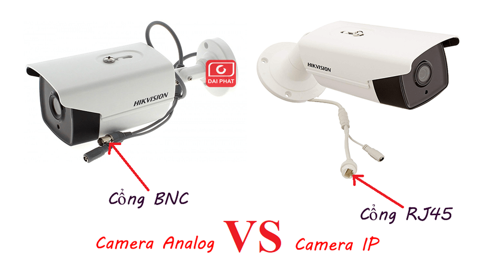 Camera Analog và camera ip