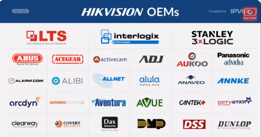 Camera Hikvision Oem 2020