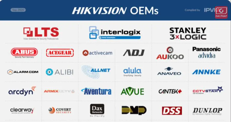 Camera Hikvision Oem 2020