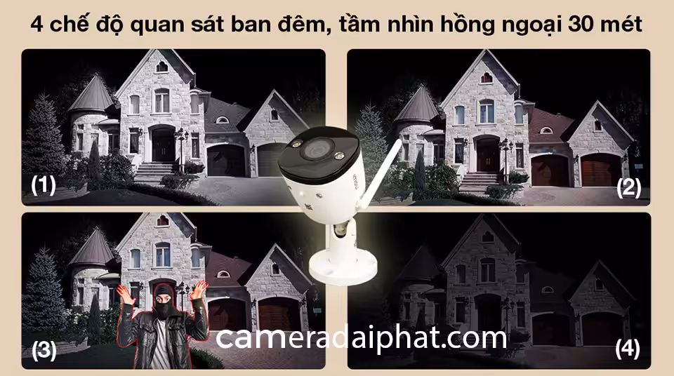 Cammera Imou F22FP - hình ảnh ban đêm sắc nét với 4 chế độ hồng ngoại