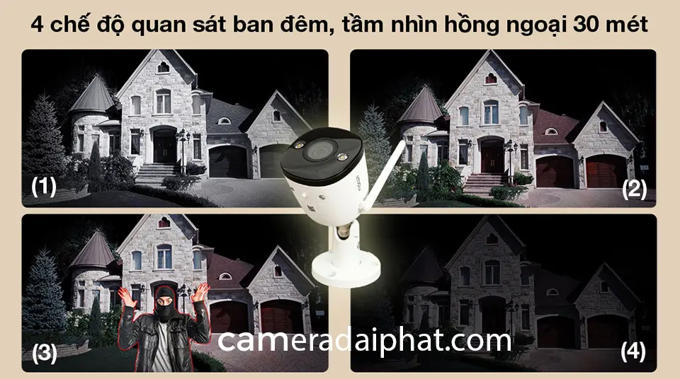 Cammera Imou F22FP - hình ảnh ban đêm sắc nét với 4 chế độ hồng ngoại