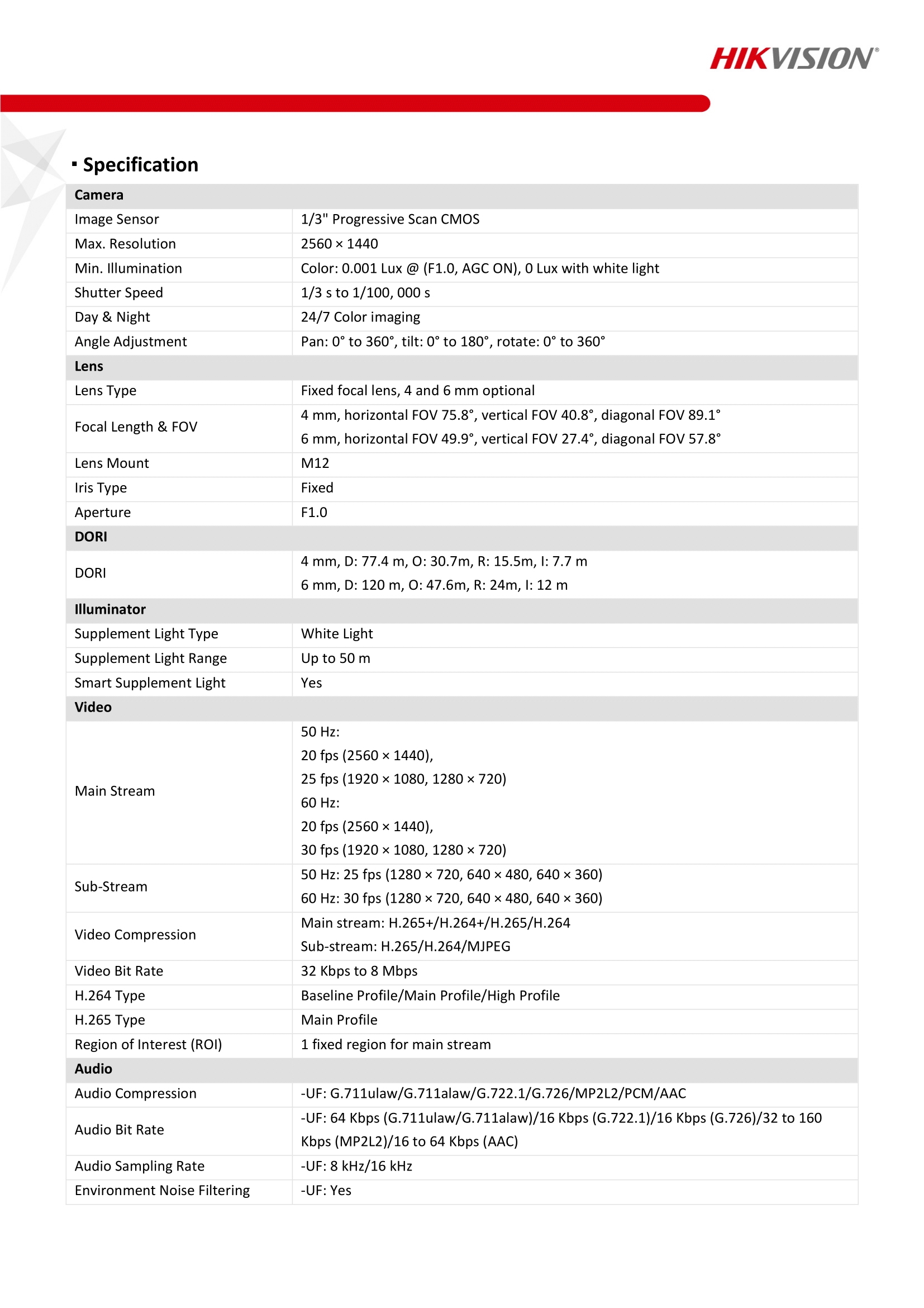 DS-2CD1T47G0-LUF-Datasheet-h2