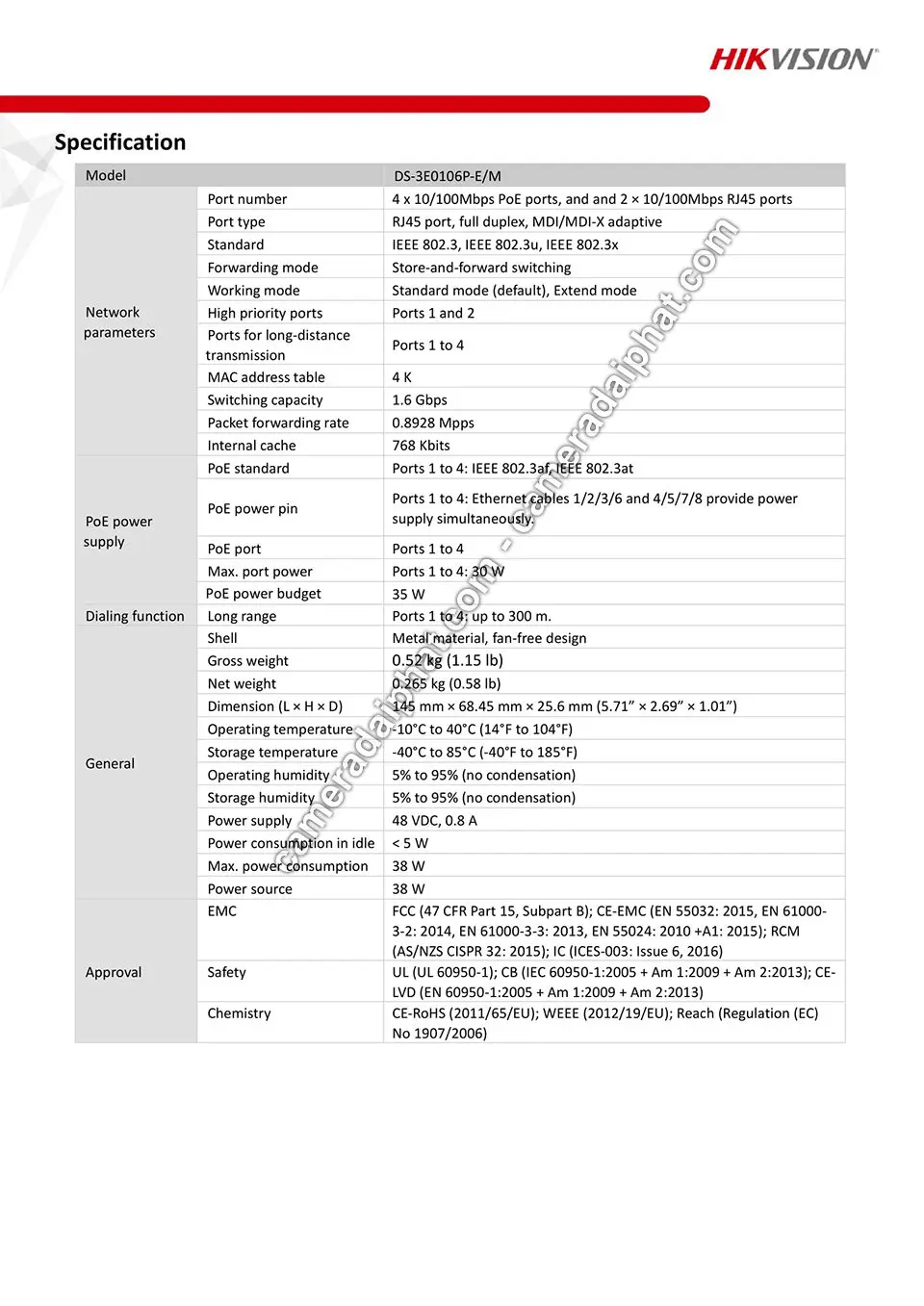 DS-3E0106P-E/M Datasheet