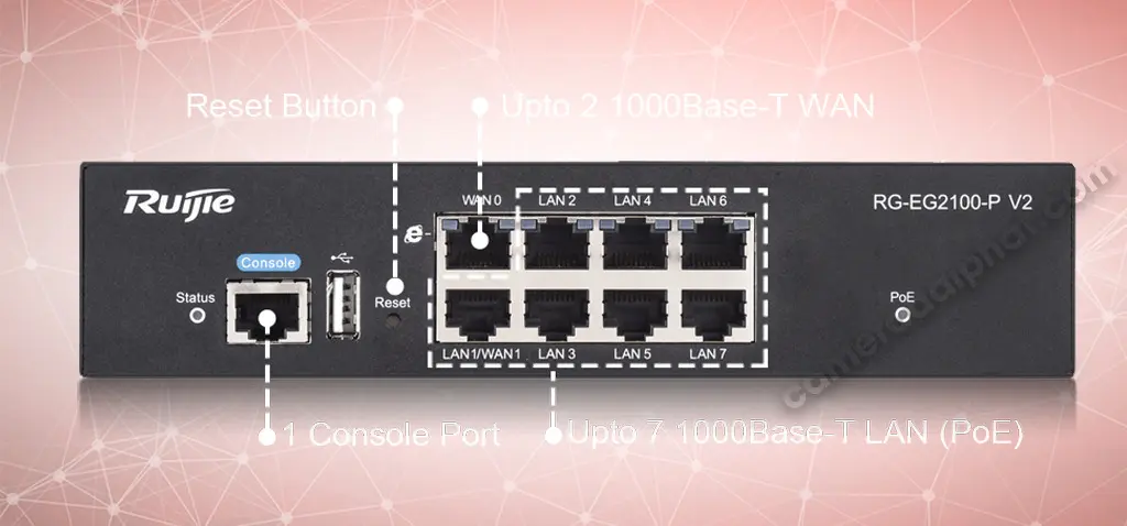 Router Gateway Ruijie RG-EG2100-P v2 Chính Hãng