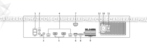 Hikvision DS-9664NI-I8 Physical Interface