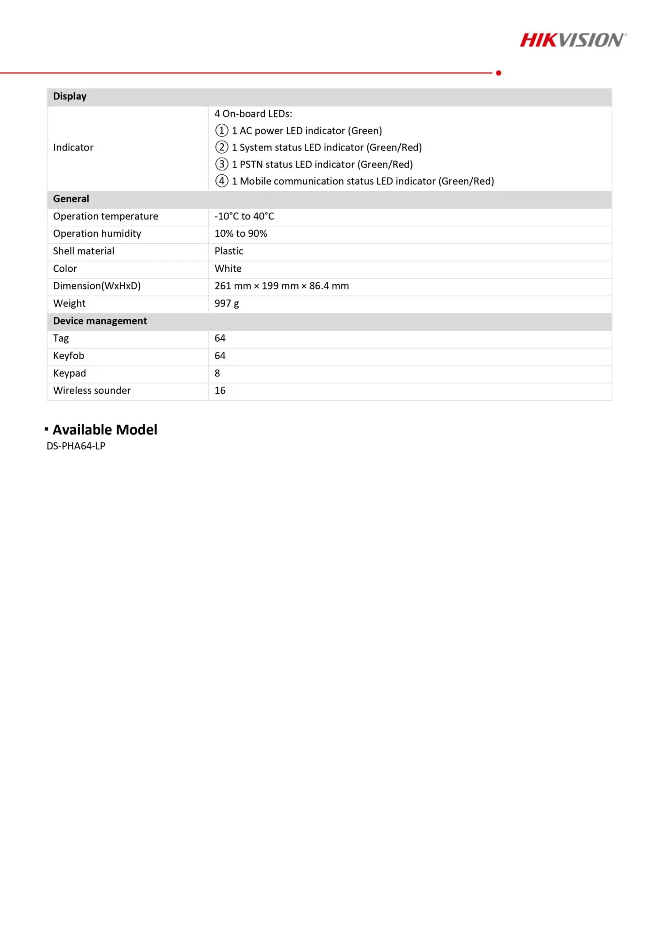 DS-PHA64-LP SH-PHA6640-LP-datasheet-camera-dai-phat-h1