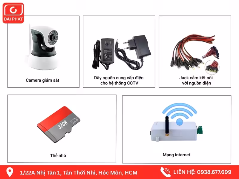 cấu tạo của camera giám sát