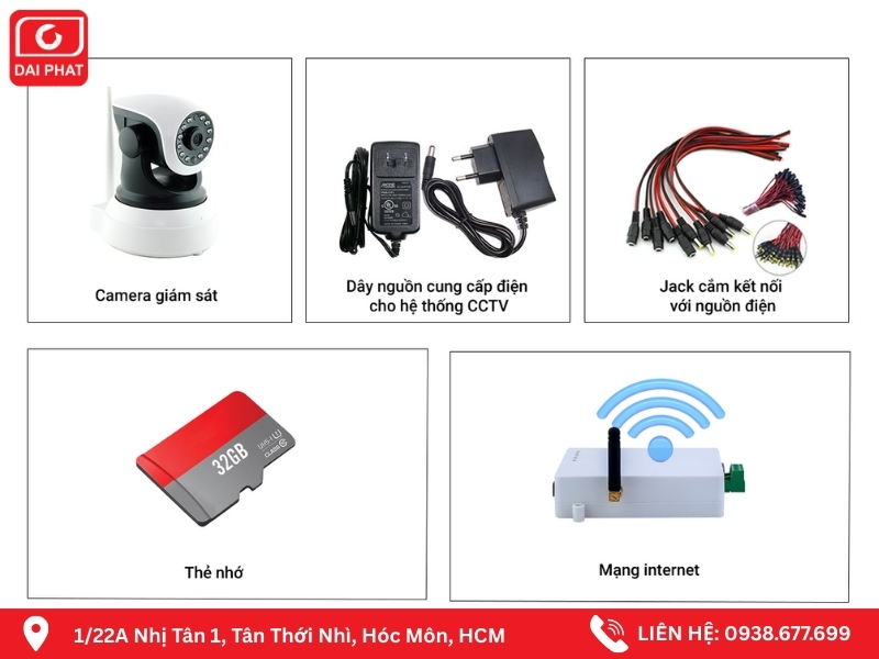 cấu tạo của camera giám sát